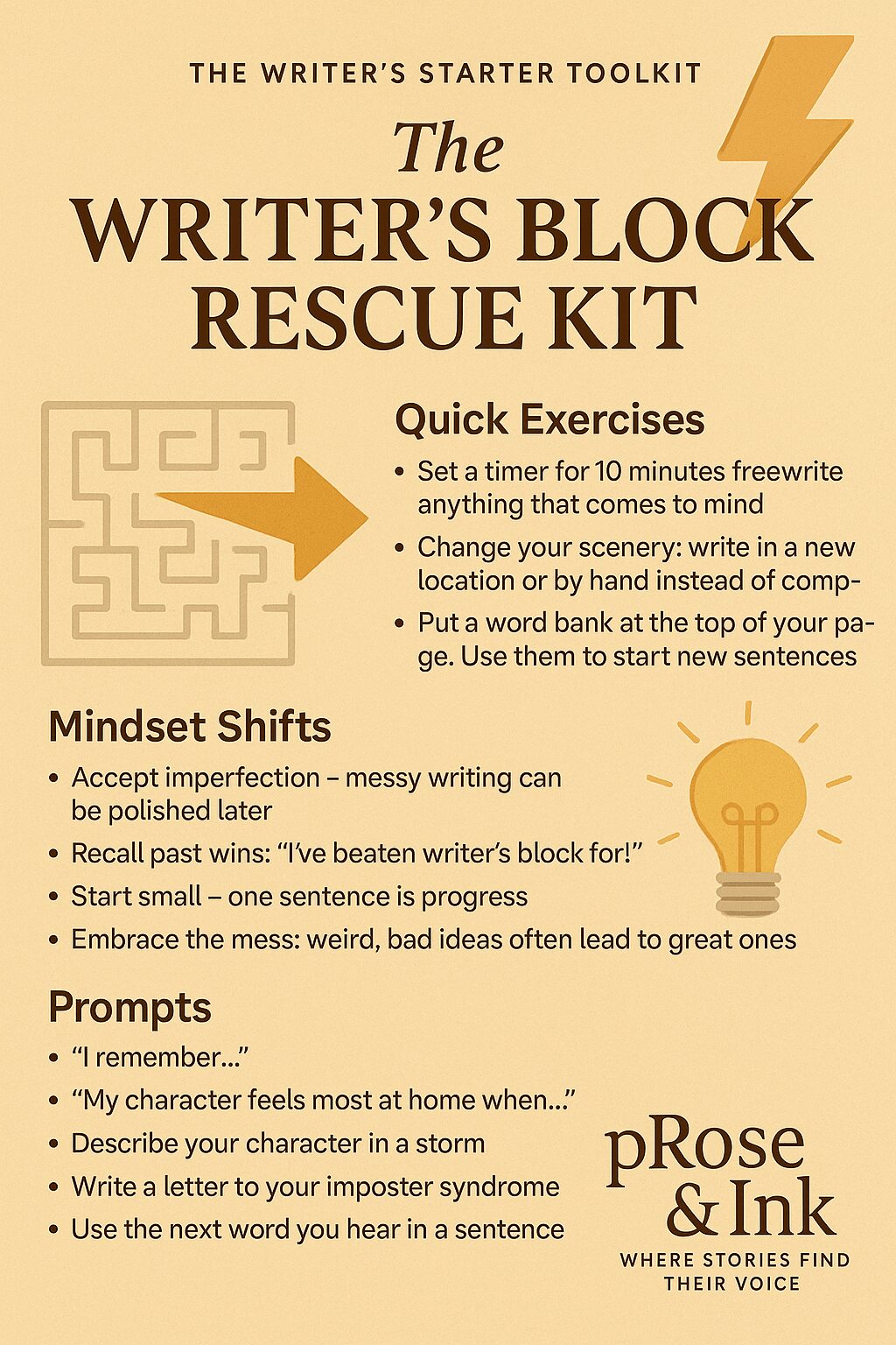Book cover titled 'The Writer's Block Rescue Kit' with sections on exercises, mindset shifts, prompts, and prose & poetry, featuring a lightning bolt and lightbulb icons.